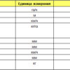 Сеялка СЗП-3,6 (Характеристика)
