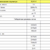 Каток кольчато шпоровый гидрофицированный