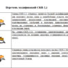 Перечень модификаций