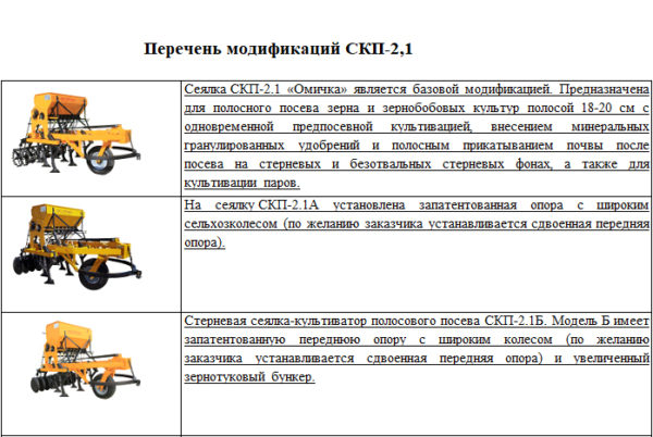 Перечень модификаций