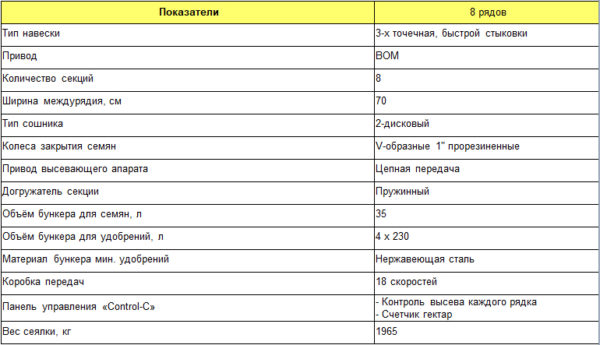 Сеялка точного высева для пропашных культур Maxi-5 Mascar