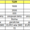 Фронтальный погрузчик T229